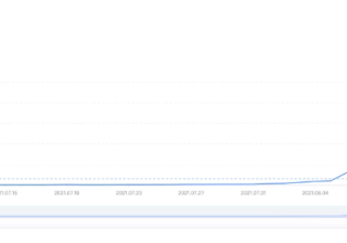 品牌怎样利用节点在快手投放广告？