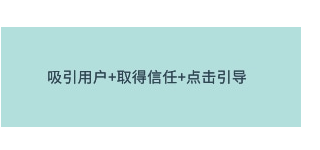 快手直播间广告引流视频应该怎么做？