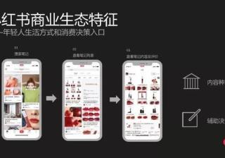 小红书App全新开启信息流广告商业生态！