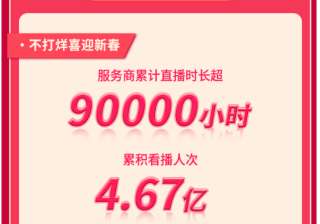 快手直播广告推广，直播带货如何单日破百万？