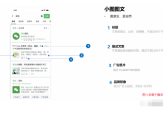 ​该不该投放微信搜一搜广告？这篇文章告诉你！