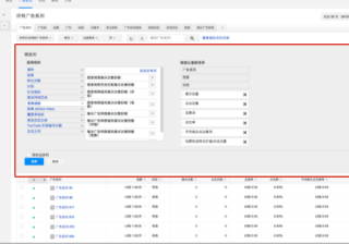 Google竞价广告-跟踪及改善成效《No.1》获取所需的数据