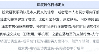快手广告开户：线索深度转化目标迁移通知