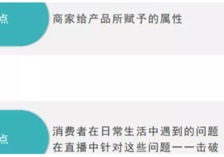 快手​直播带货的8个产品讲解技巧