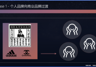 快手达人如何做好快手广告营销？