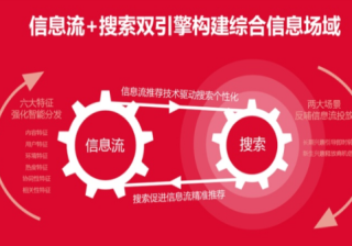 快手推广效果好吗？一般怎么收费？天津快手推广找哪家？