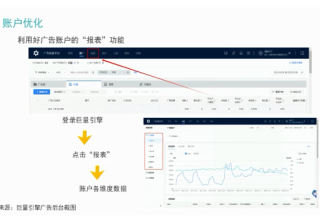 快手广告账户如何优化？