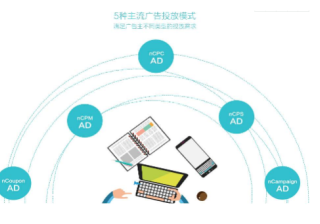 快手推广开户推广费用以及推广流程是什么样的？