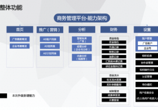 快手广告商务管理平台重磅升级