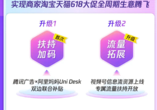 腾讯广告x阿里妈妈Uni Desk强强联手，年中大促备战攻略来袭！