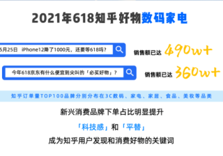 【巨量纵横】-BI工具用户手册