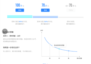 【建议出价】快手信息流广告“建议出价2.0”产品上线