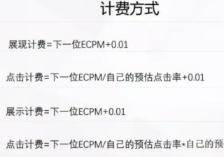 从转化漏斗讲讲影响快手广告转化的几大因素