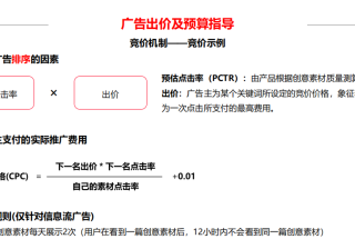 小红书广告收费标准是多少？小红书广告开户流程是怎样的？