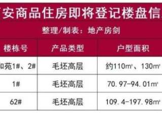 直通车和明星推广有什么区别(什么是直通车推广?)