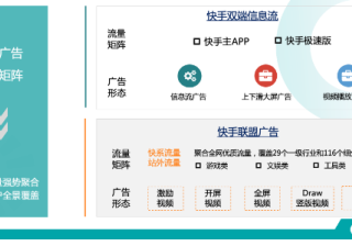 快手广告推广：快手效果广告资源