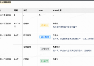 秋刀鱼工具箱怎么查看排行(秋刀鱼是哪里的鱼)