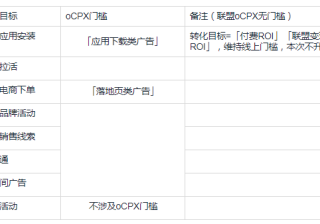 快手广告推广：oCPX出价使用累积转化数门槛