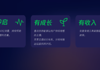 商域投放撬动百倍GMV，探究达人微信直播广告带货的运营之道