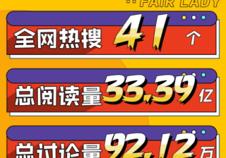 百度推广案例：《我的漂亮姐姐》完美收官