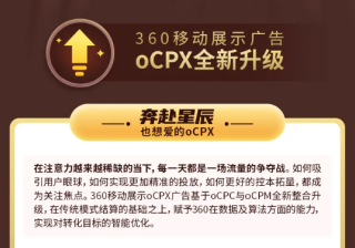 360广告推广的计费方式有哪些？