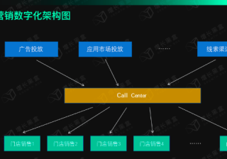 兼具传统和新锐基因的极氪，是怎么做微信视频号广告运营的？