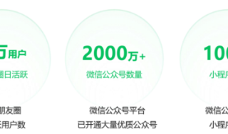 如何快速有效地搭建腾讯账户 | 微信朋友圈广告