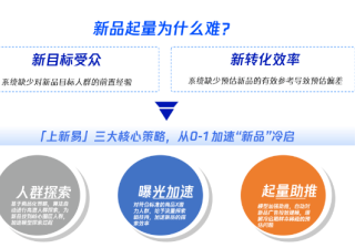 快人一步，如何通过腾讯广告营销踏出一条高效上新路？