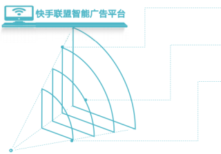 快手联盟怎么从而提升广告投放率？