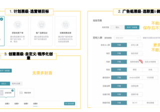 快手联盟怎么投放的策略是什么？对于不同的问题怎么优化？