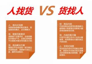 抖音电商标准化选品指南