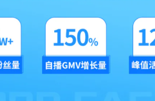 快手推广对品牌自播带来哪些帮助？