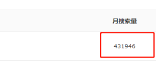抖音SEO到底能不能做