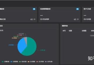 抖音SEO该怎么做？细数抖音搜索排名要点