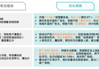 快手精细化运营后为广告推广带来哪些优势？