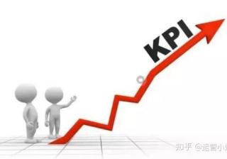 抖音运营干货（八）：短视频团队绩效考核如何设置？看看这5 ...