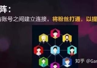 抖音运营的矩阵玩法详解