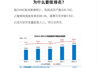 抖音询盘seo是什么？怎么做？操作流程详解