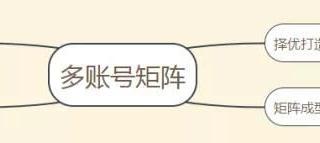 官方抖音号该如何运营？