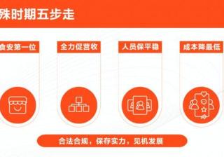 营收=流量x内容：餐饮商家的抖音运营公式