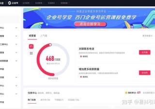 抖音seo|抖音企业号经营数据与策略有哪些？