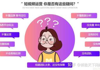 抖音seo搜索引擎优化