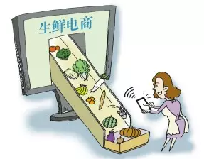 360推广平台：1号店如何利用360来店通提升配送成功率