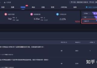 请问一下抖音运营怎么做啊？
