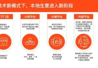 打造超级单品：品牌商家在抖音实现经营突破的核心