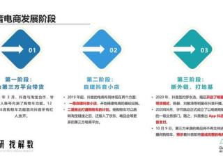抖品牌的崛起之路：复盘Ubras、珀莱雅抖音营销打法
