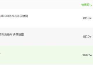 3月抖音品牌营销案例分析：科沃斯的新品话题裂变