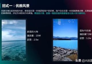 旅游行业如何借助抖音打开营销新链路