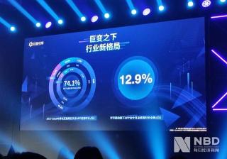 传统企业如何借抖音营销？除了砸钱还得懂策略