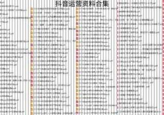 抖音账号运营思路方案直播推广怎么推广抖音短视频推广策划方案